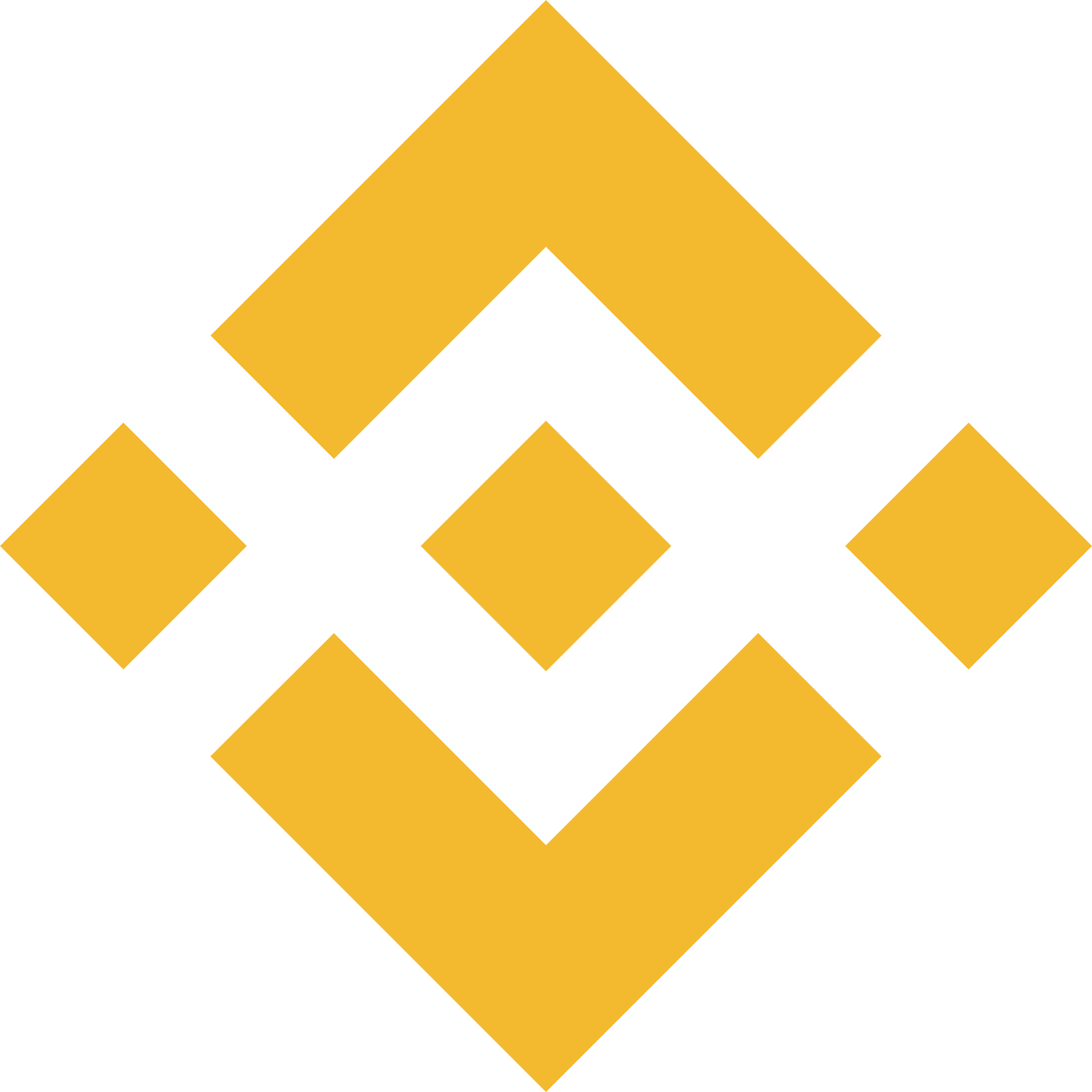 Binance Chain image